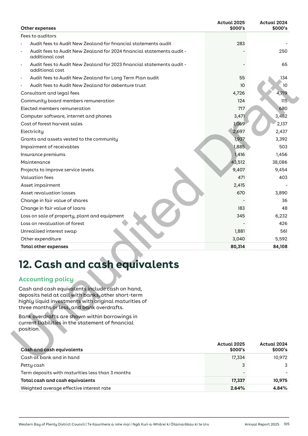 A paper with text and numbers

AI-generated content may be incorrect.