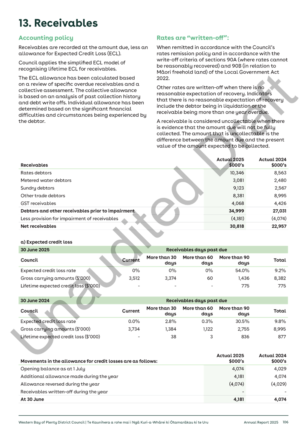 A document with text and numbers

AI-generated content may be incorrect.