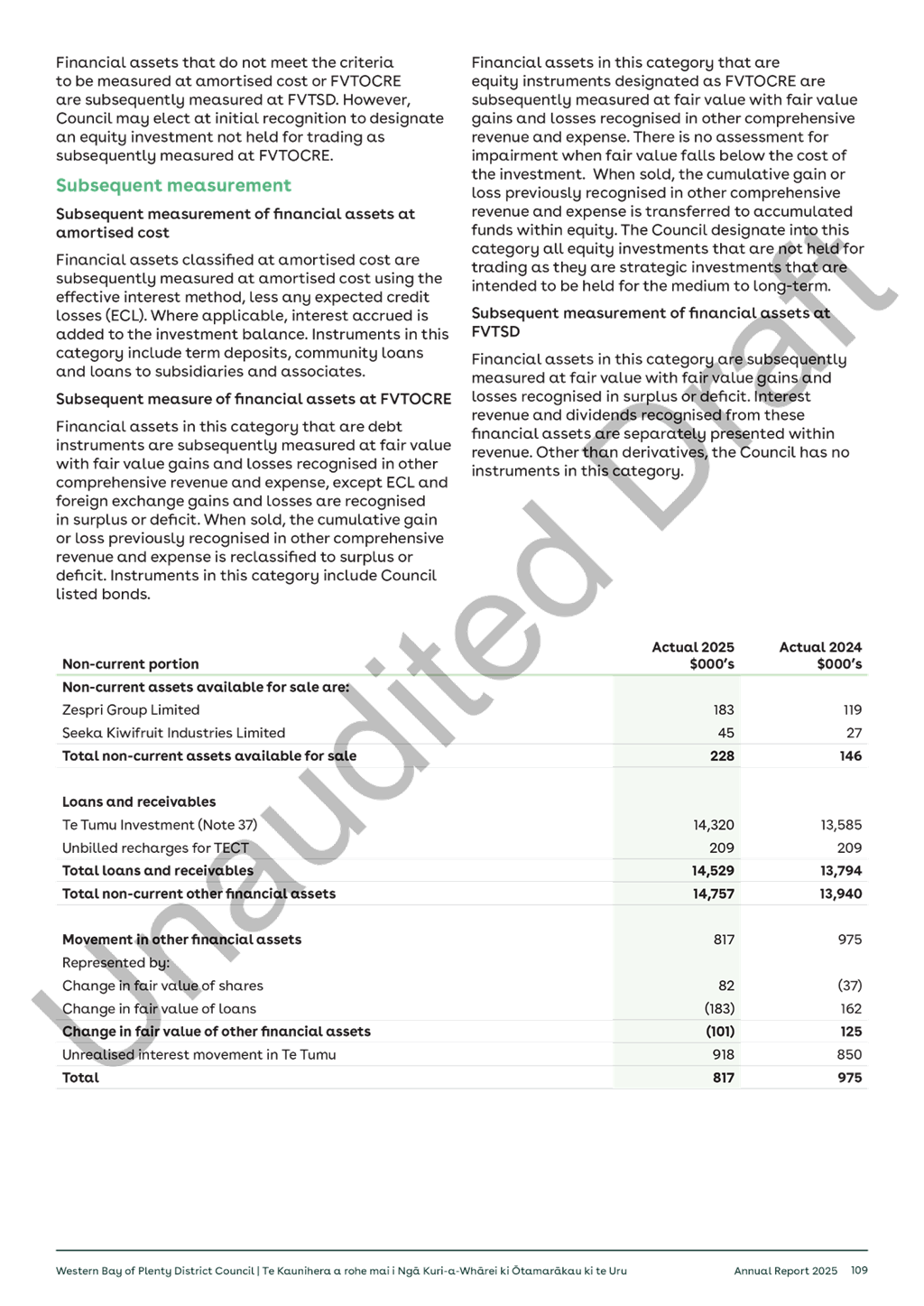 A document with text on it

AI-generated content may be incorrect.