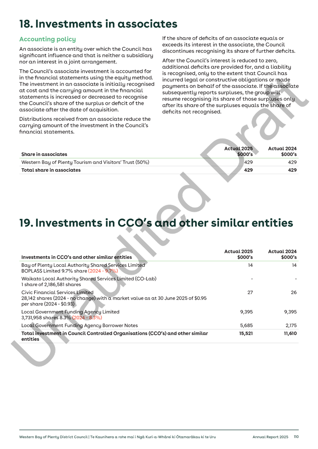 A document with text and numbers

AI-generated content may be incorrect.