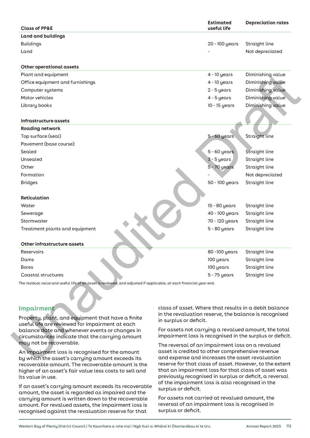 A document with text and images

AI-generated content may be incorrect.