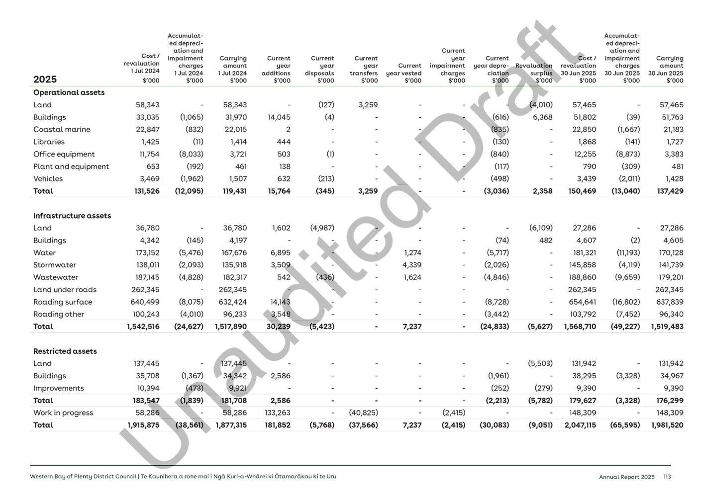A close-up of a document

AI-generated content may be incorrect.