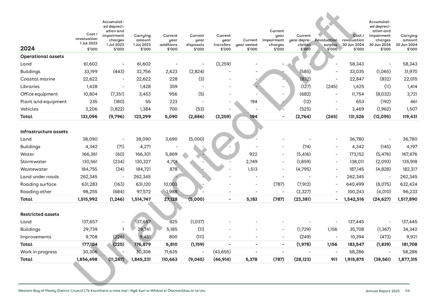 A close-up of a document

AI-generated content may be incorrect.