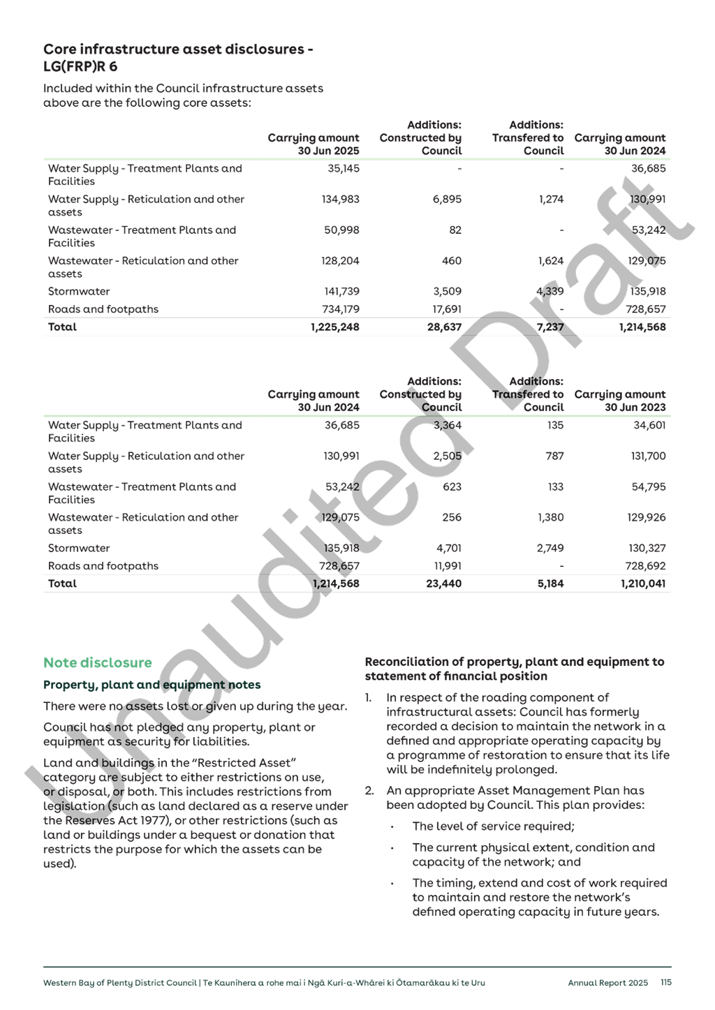 A document with text and images

AI-generated content may be incorrect.