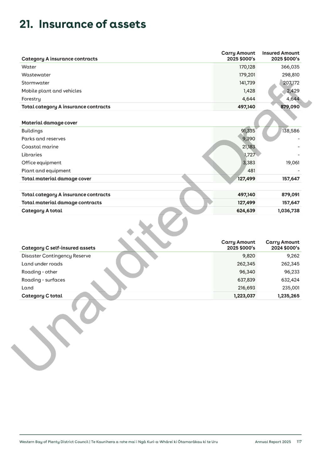 A document with text on it

AI-generated content may be incorrect.
