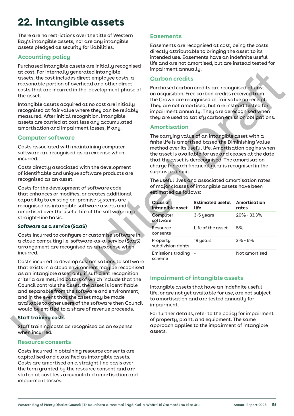 A close-up of a document

AI-generated content may be incorrect.