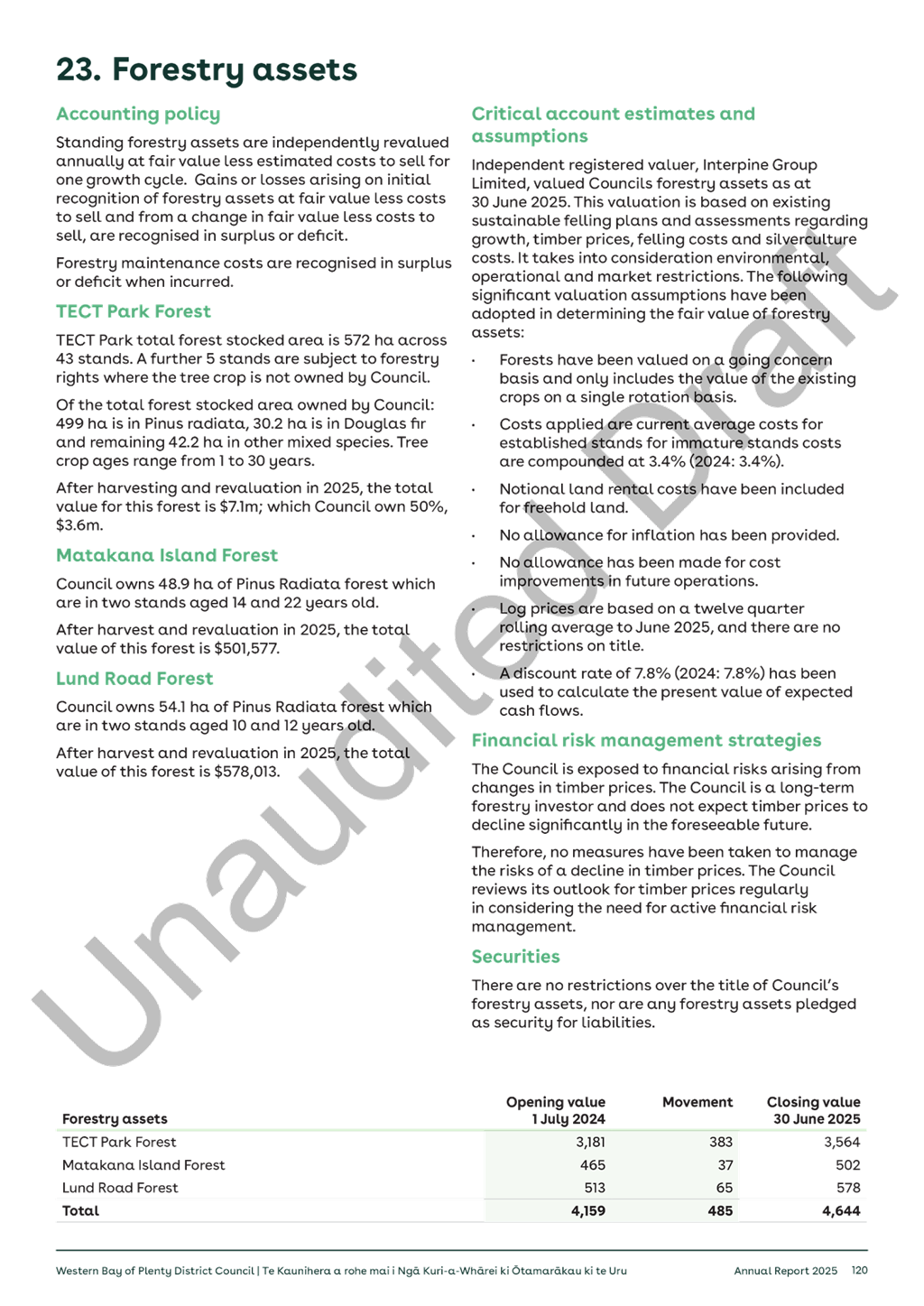 A close-up of a document

AI-generated content may be incorrect.