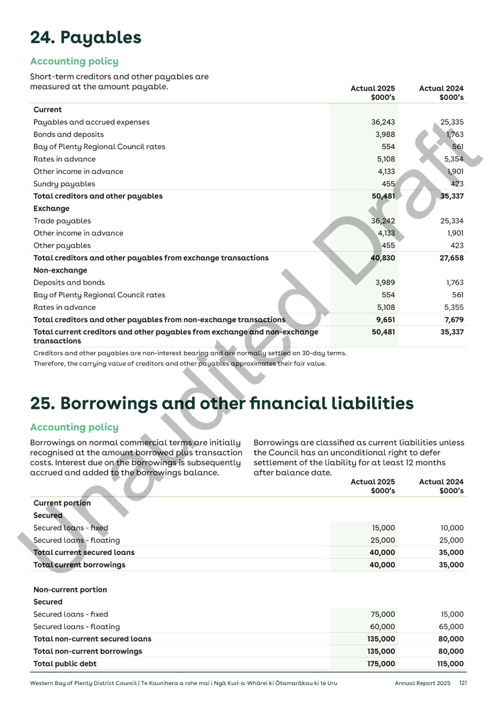 A document with text and numbers

AI-generated content may be incorrect.