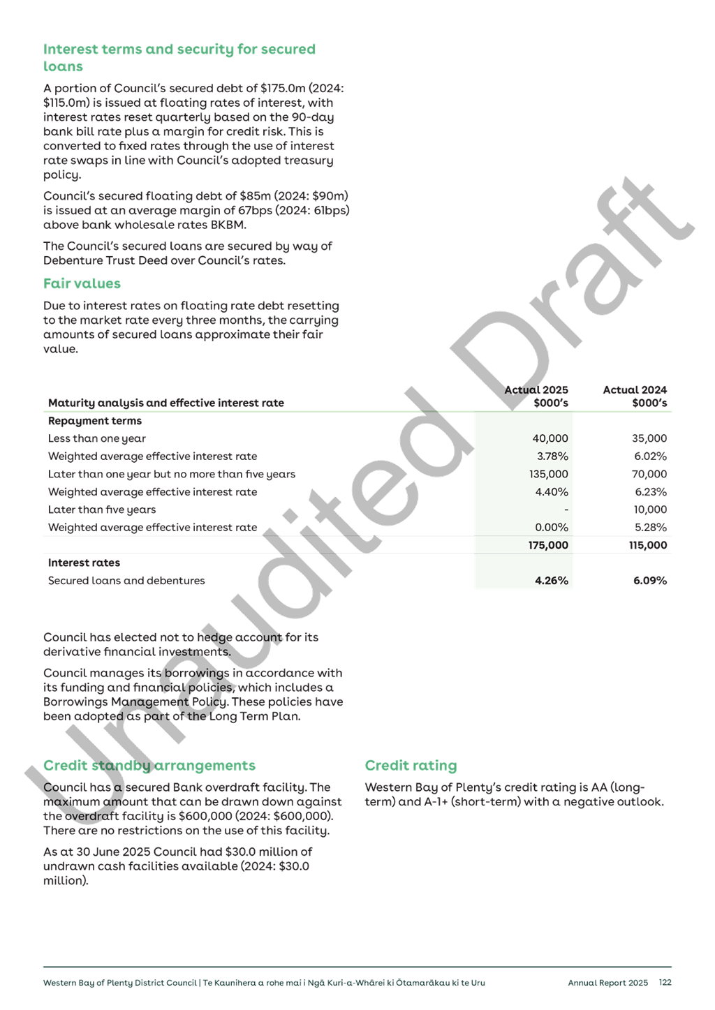 A close-up of a document

AI-generated content may be incorrect.