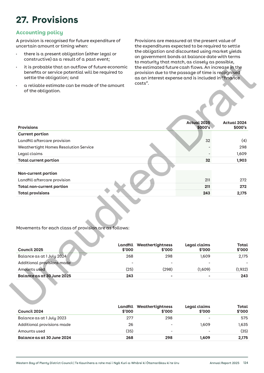 A document with text on it

AI-generated content may be incorrect.