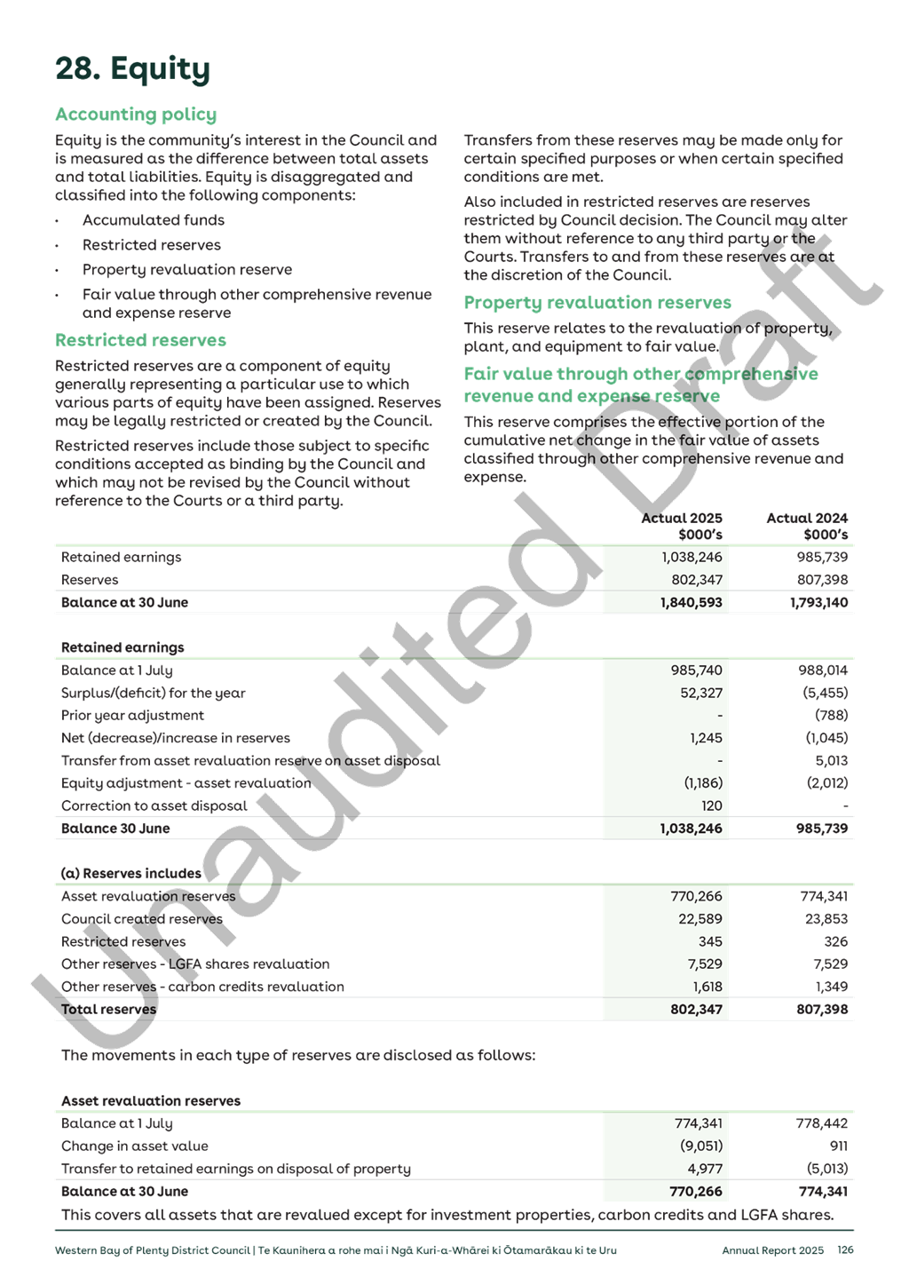 A document with text and numbers

AI-generated content may be incorrect.