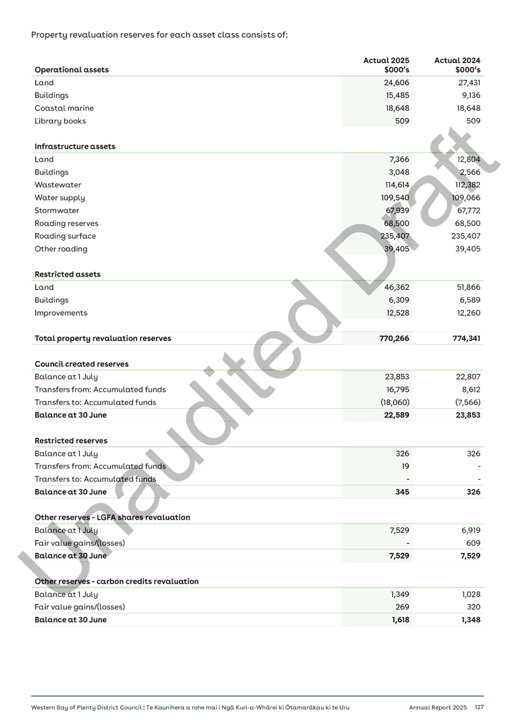 A document with text on it

AI-generated content may be incorrect.