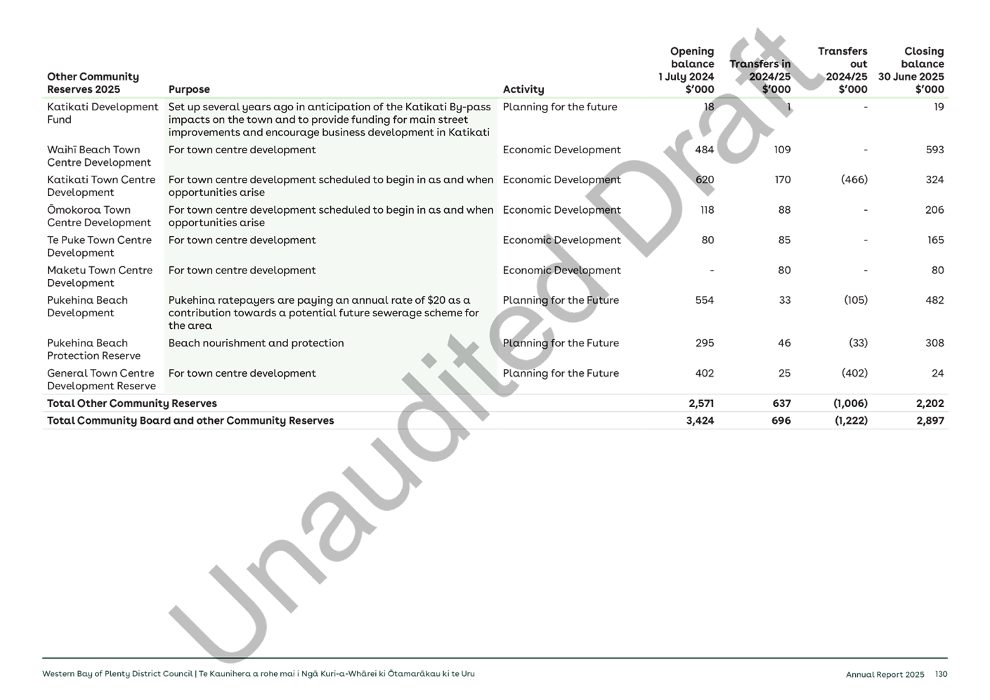 A screenshot of a document

AI-generated content may be incorrect.