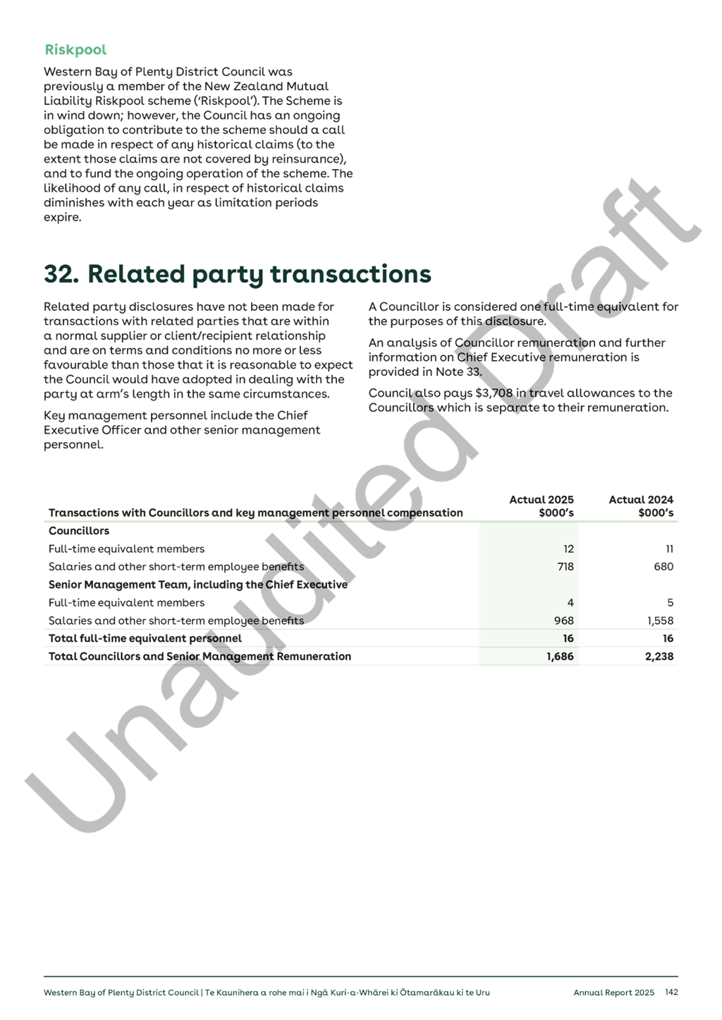 A close-up of a document

AI-generated content may be incorrect.