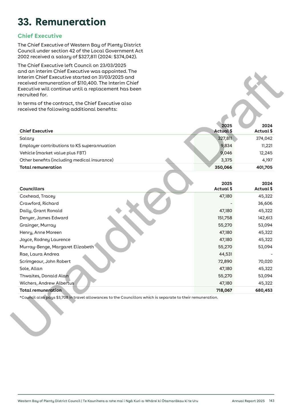 A paper with text on it

AI-generated content may be incorrect.