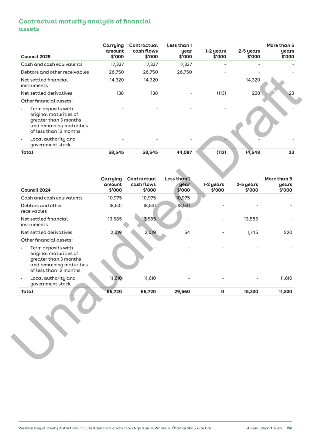 A document with text on it

AI-generated content may be incorrect.