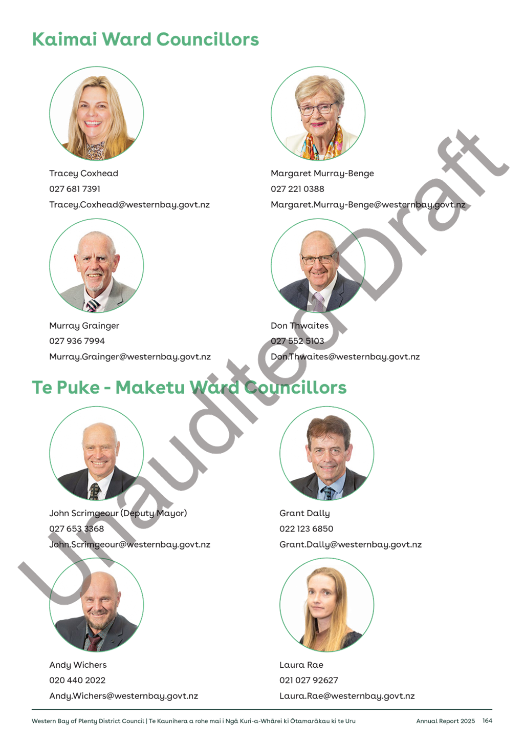 A group of people with their names

AI-generated content may be incorrect.