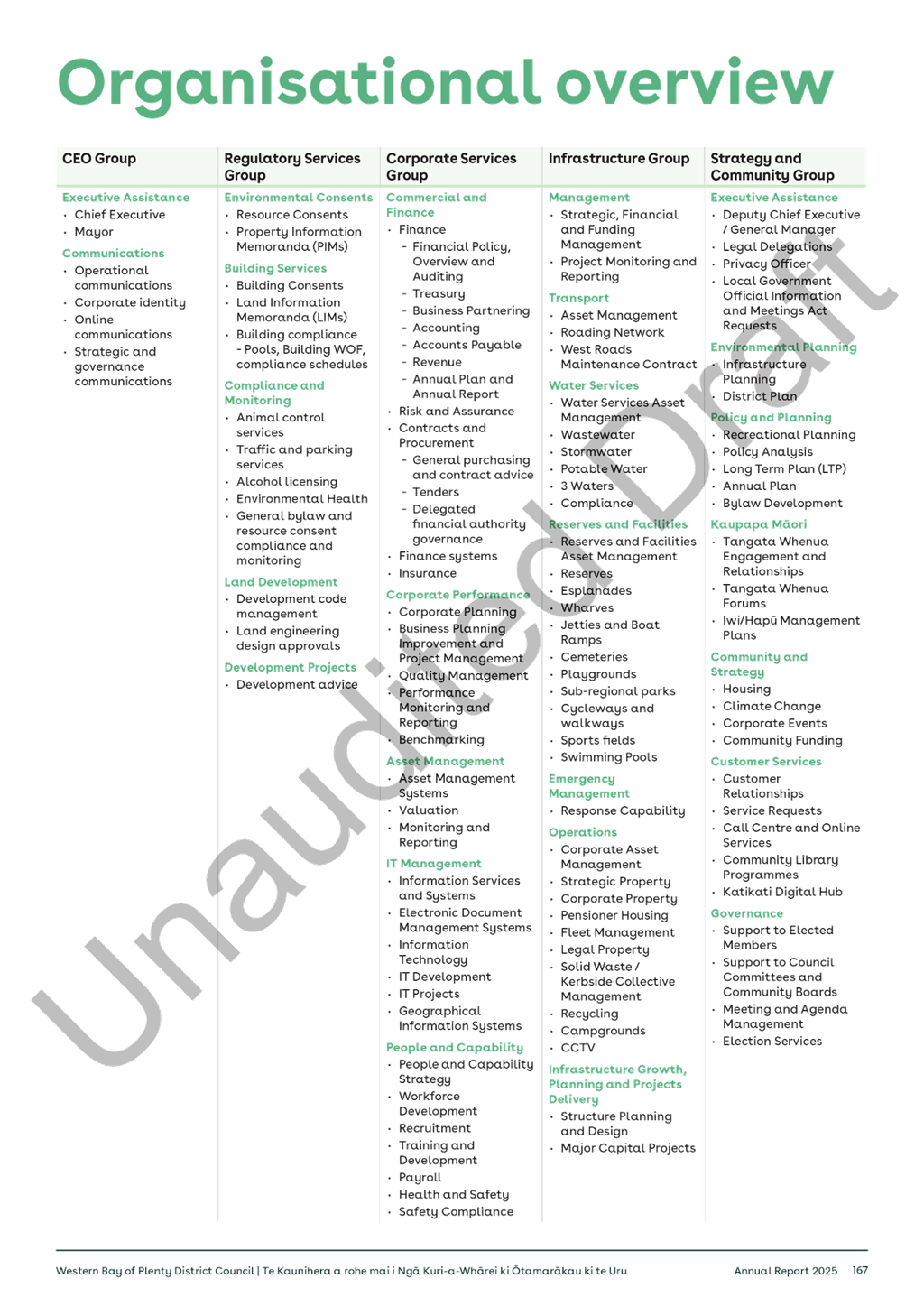 A close-up of a document

AI-generated content may be incorrect.