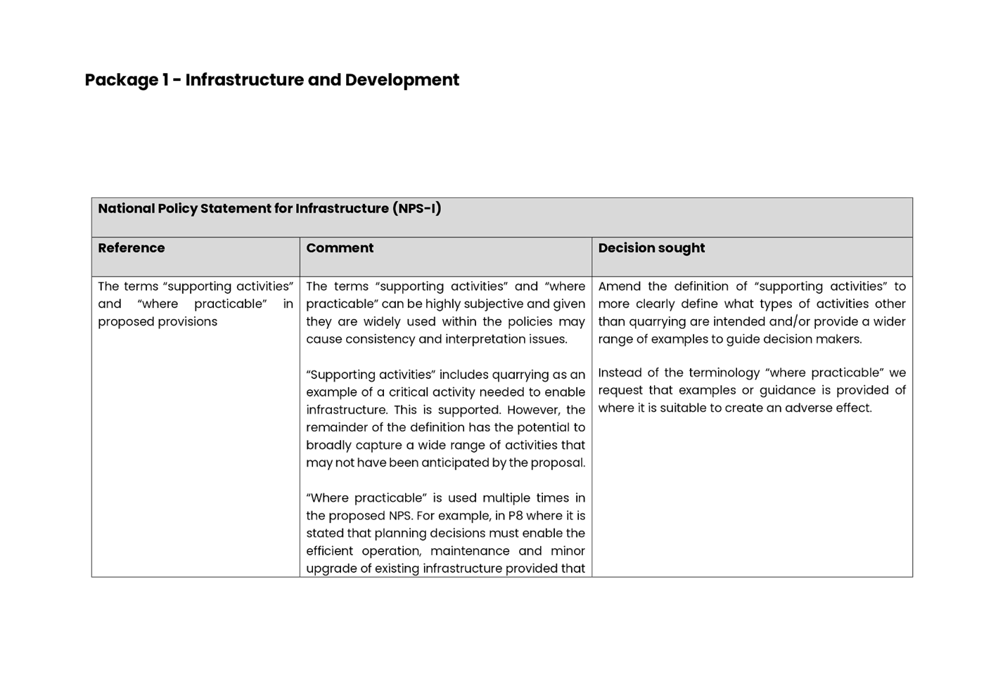 A close-up of a document

AI-generated content may be incorrect.