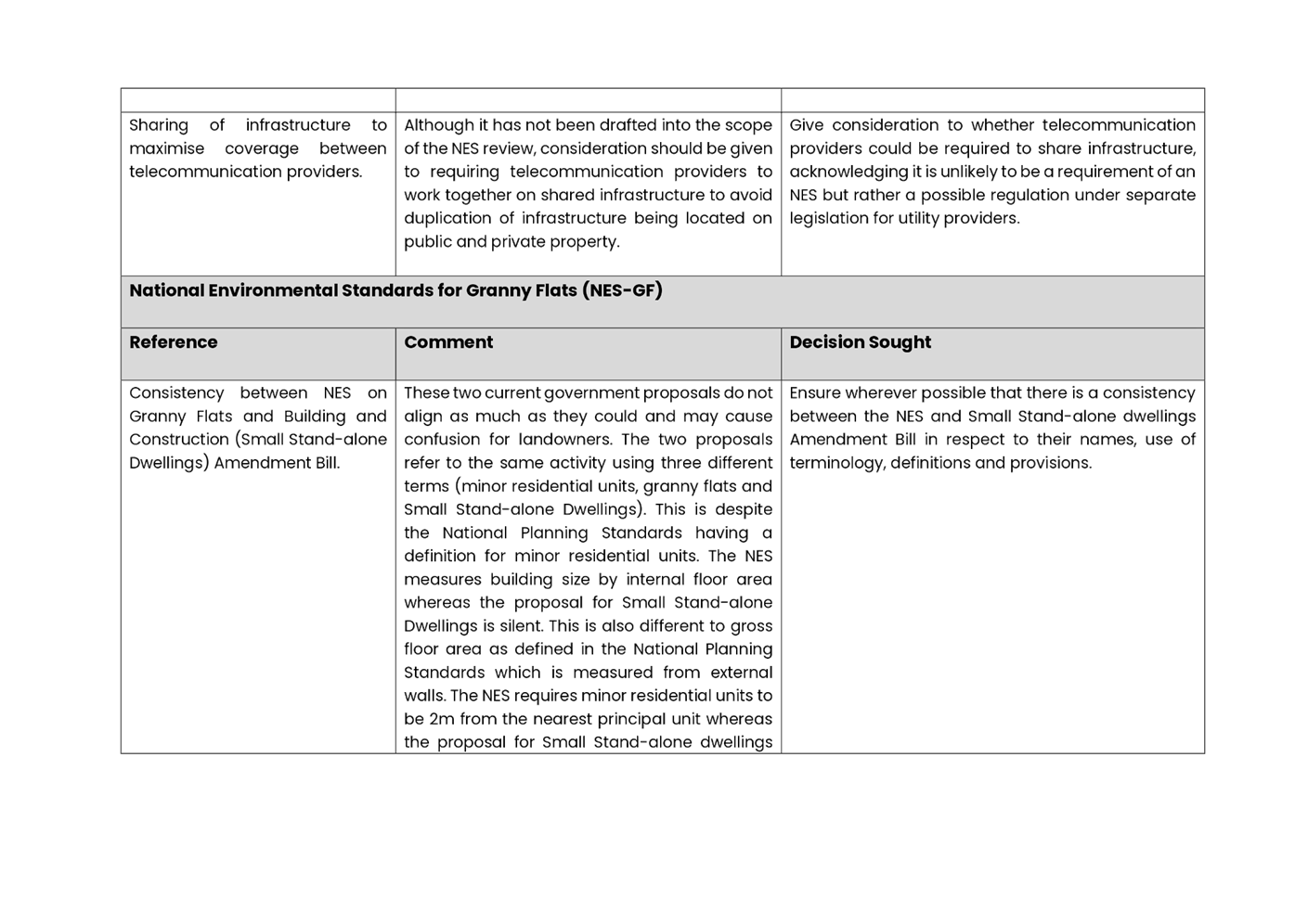 A close-up of a document

AI-generated content may be incorrect.