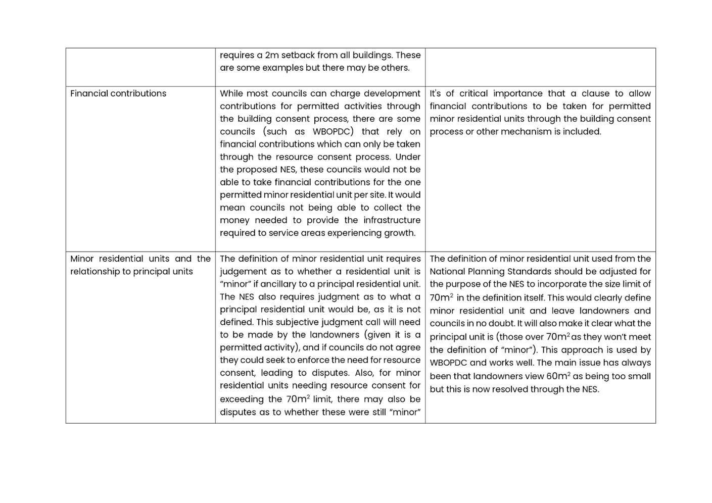 A close-up of a document

AI-generated content may be incorrect.