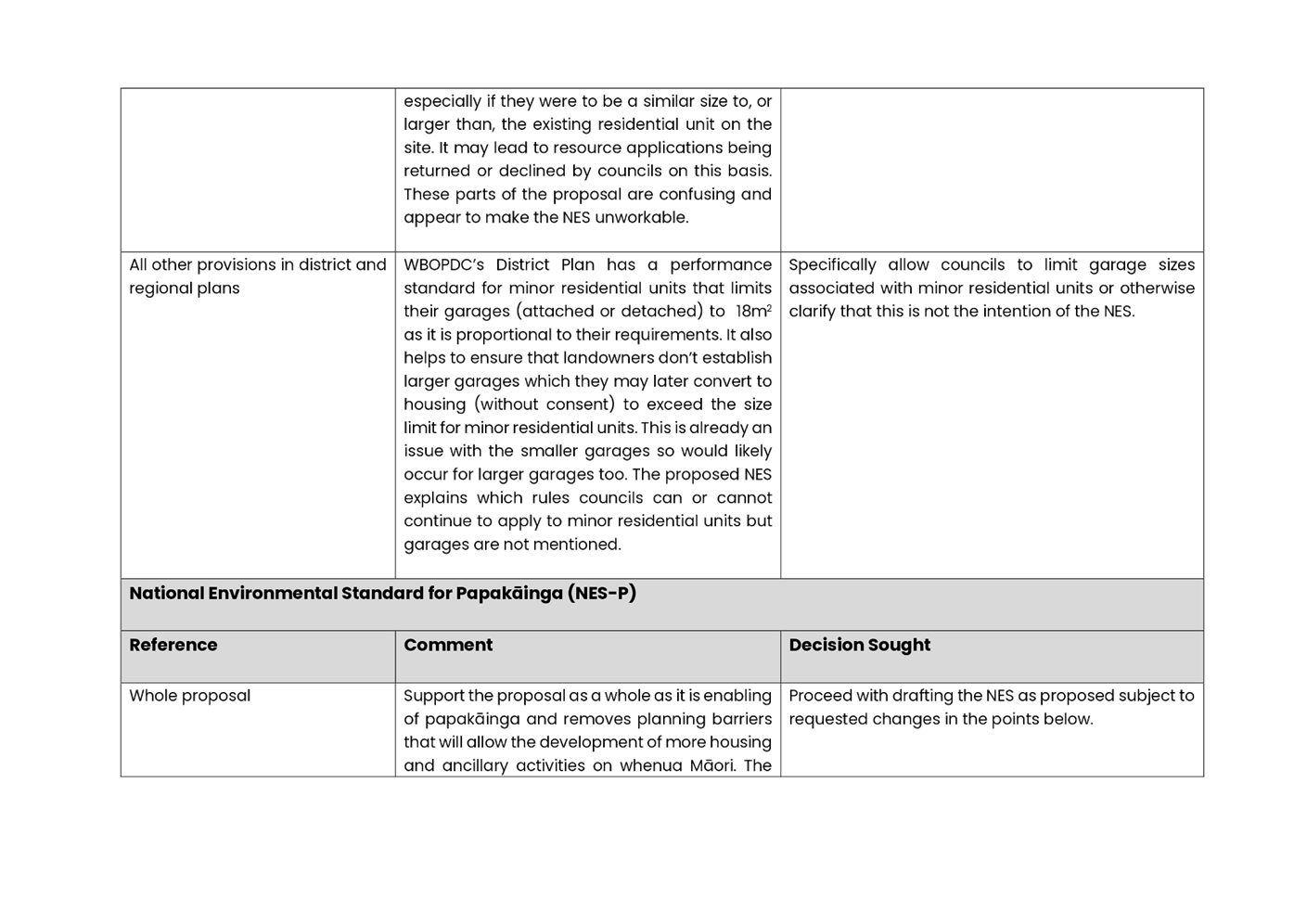A close-up of a document

AI-generated content may be incorrect.