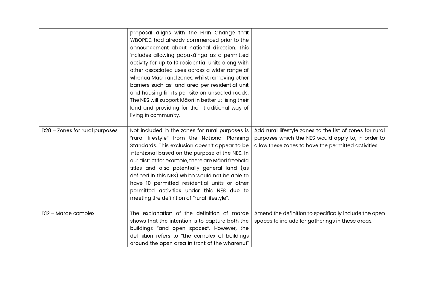 A close-up of a document

AI-generated content may be incorrect.