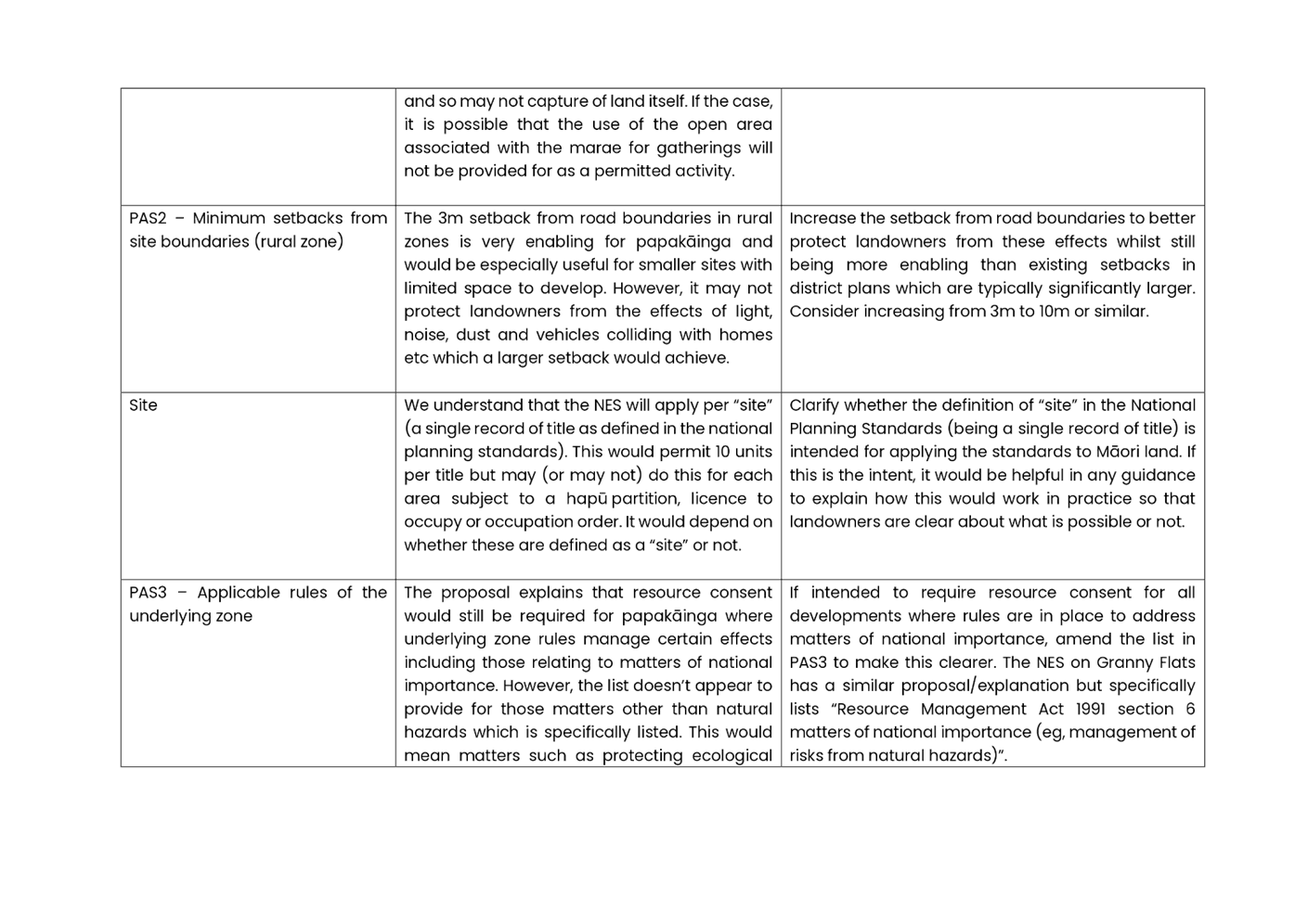 A close-up of a document

AI-generated content may be incorrect.