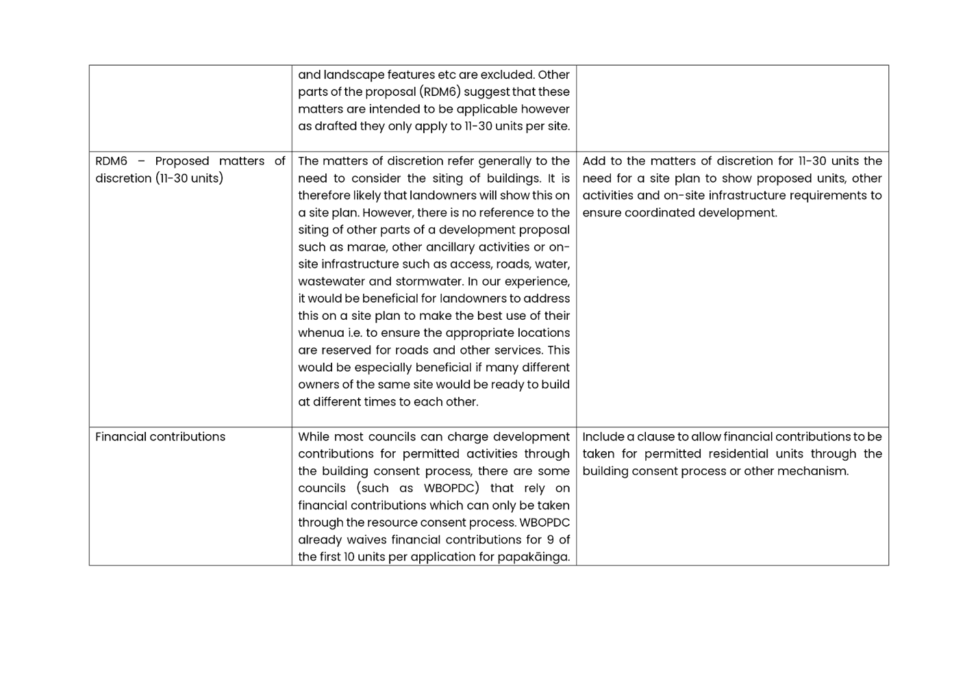A close-up of a document

AI-generated content may be incorrect.