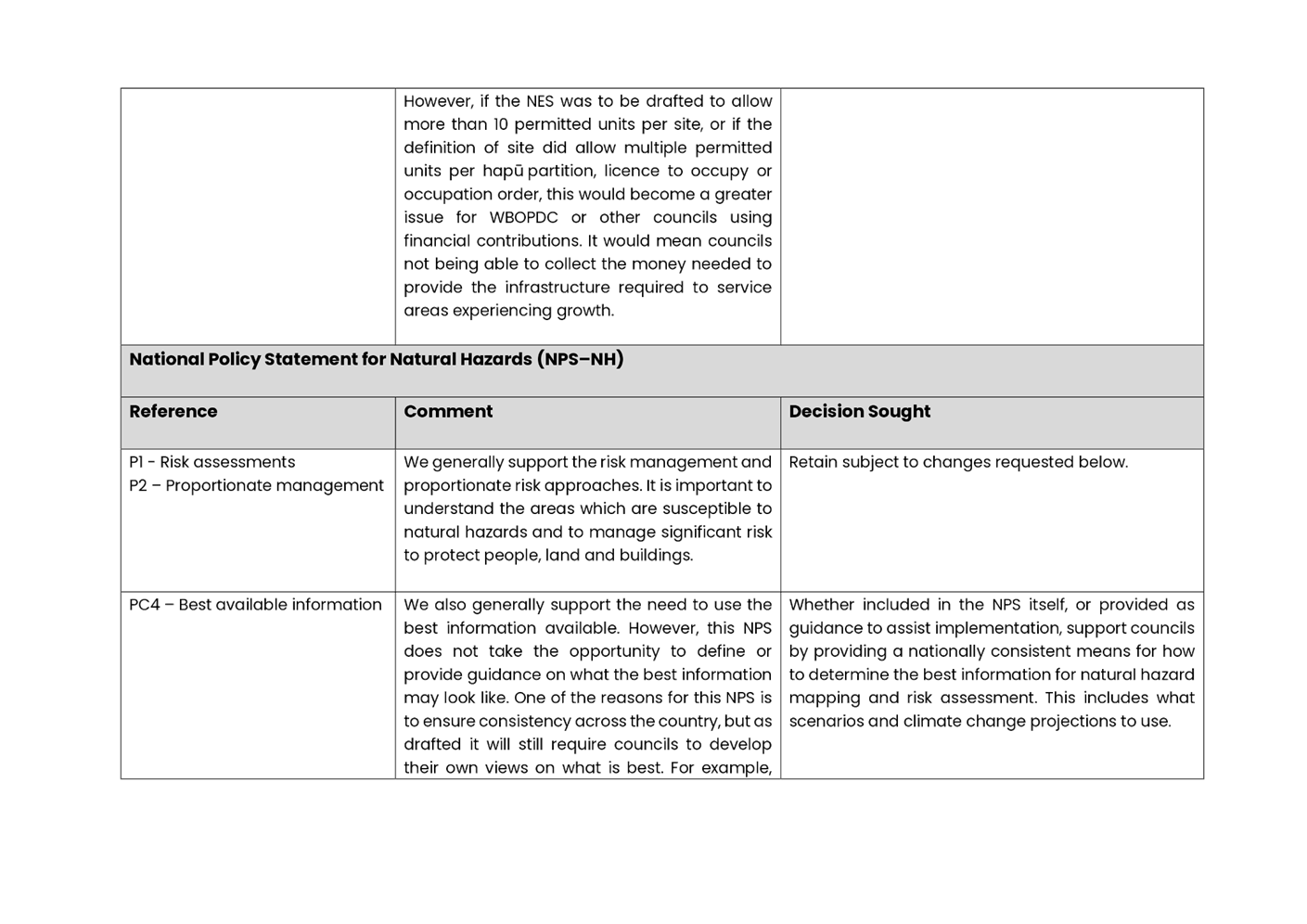 A close-up of a document

AI-generated content may be incorrect.