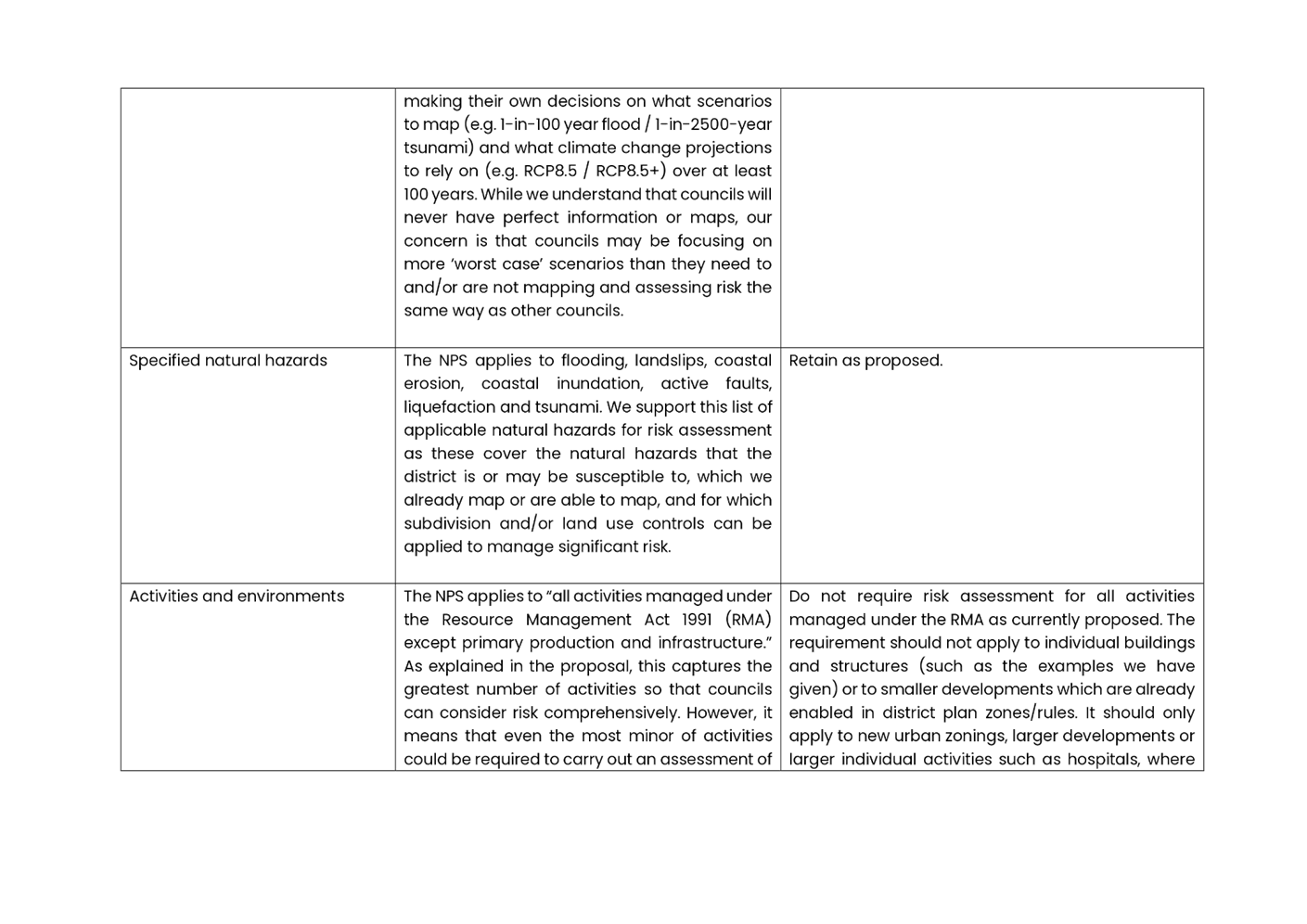A close-up of a white grid

AI-generated content may be incorrect.