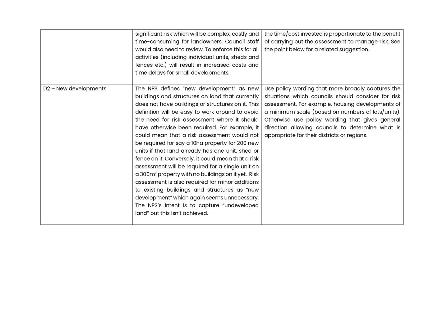 A close-up of a document

AI-generated content may be incorrect.