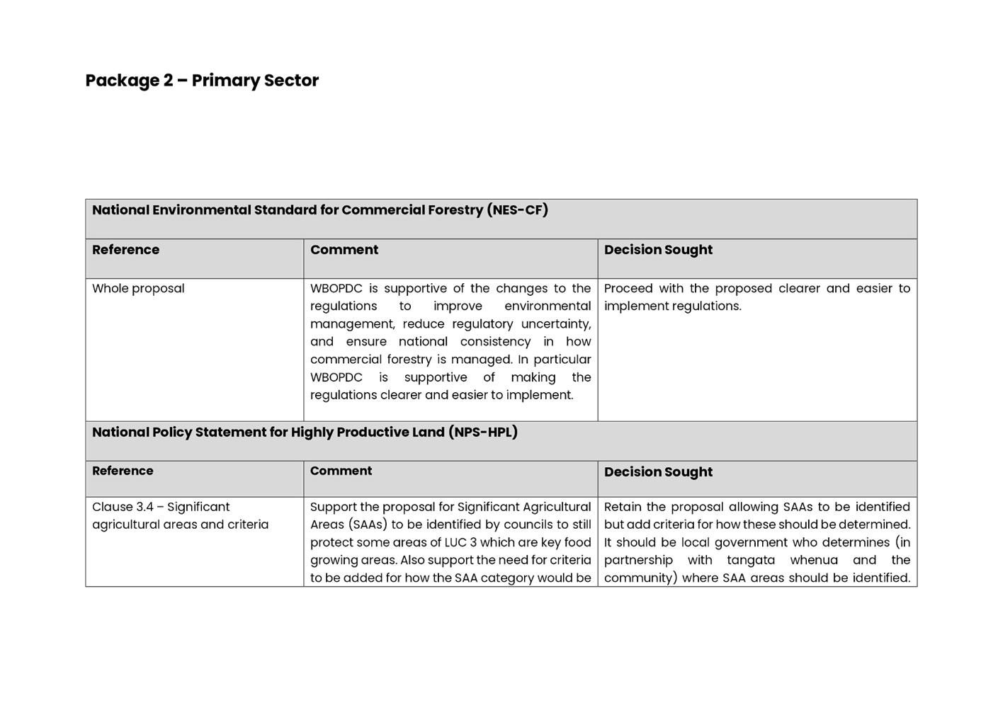 A close-up of a document

AI-generated content may be incorrect.