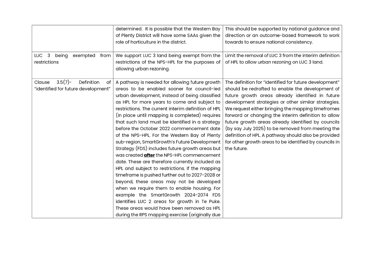A close-up of a document

AI-generated content may be incorrect.
