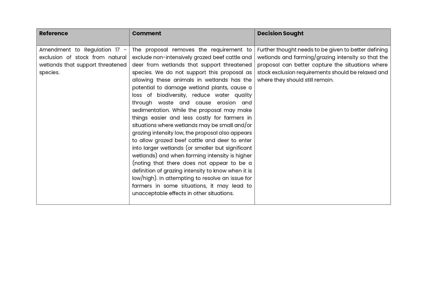 A close-up of a document

AI-generated content may be incorrect.