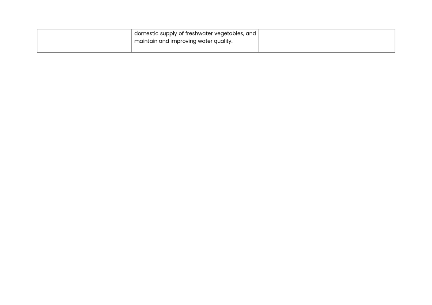 A screenshot of a computer

AI-generated content may be incorrect.
