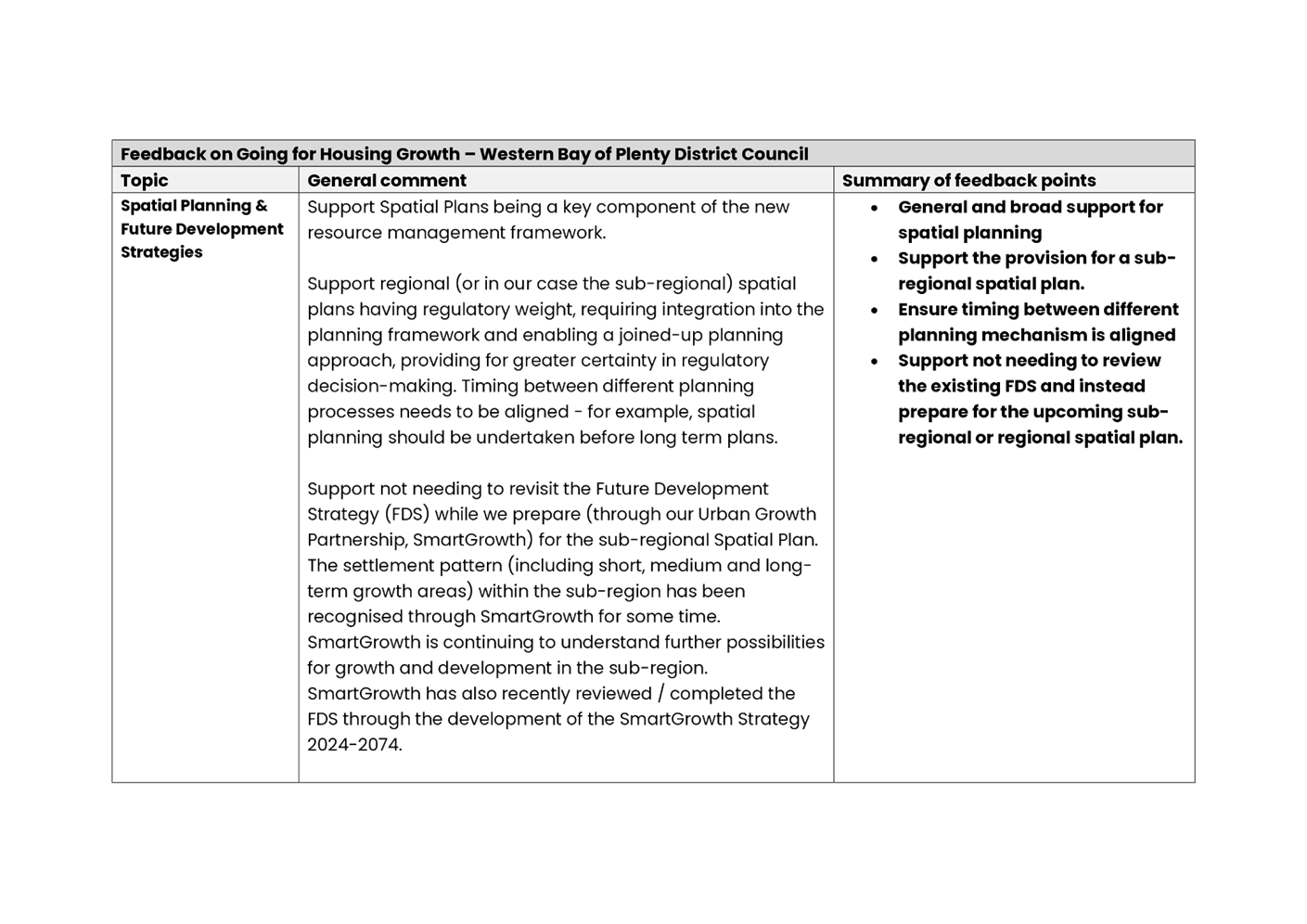A close-up of a document

AI-generated content may be incorrect.