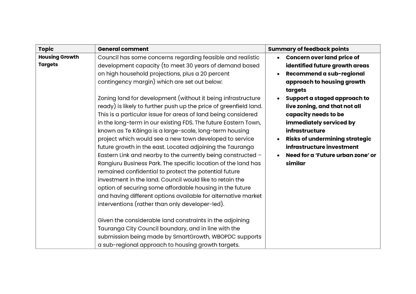 A close-up of a document

AI-generated content may be incorrect.