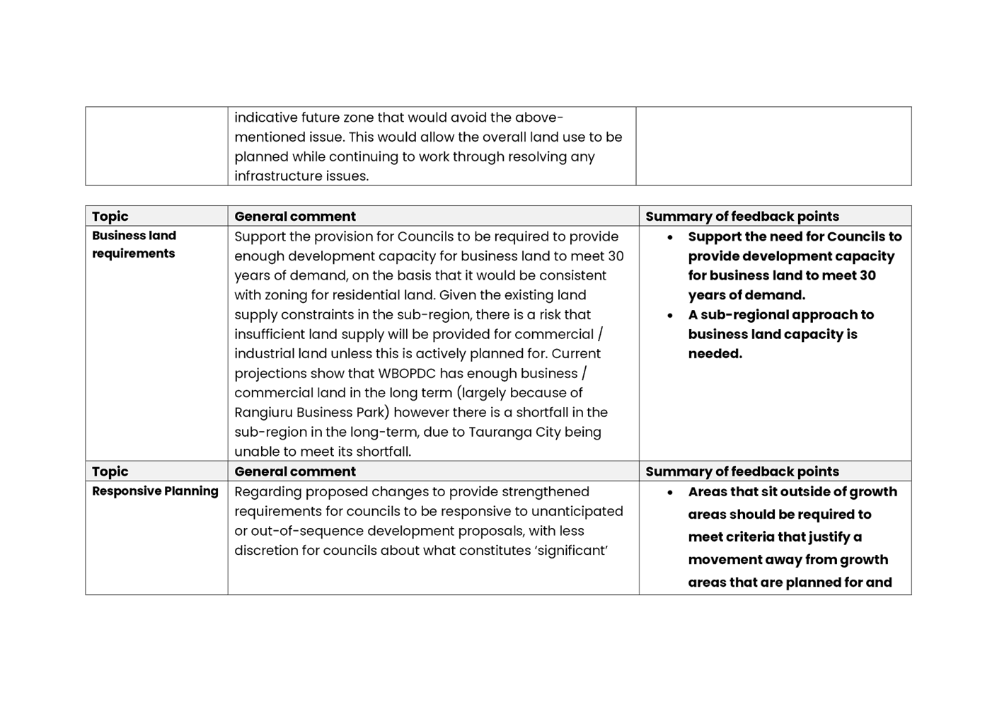 A close-up of a document

AI-generated content may be incorrect.