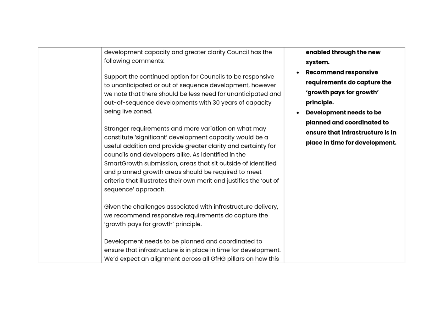 A screenshot of a document

AI-generated content may be incorrect.