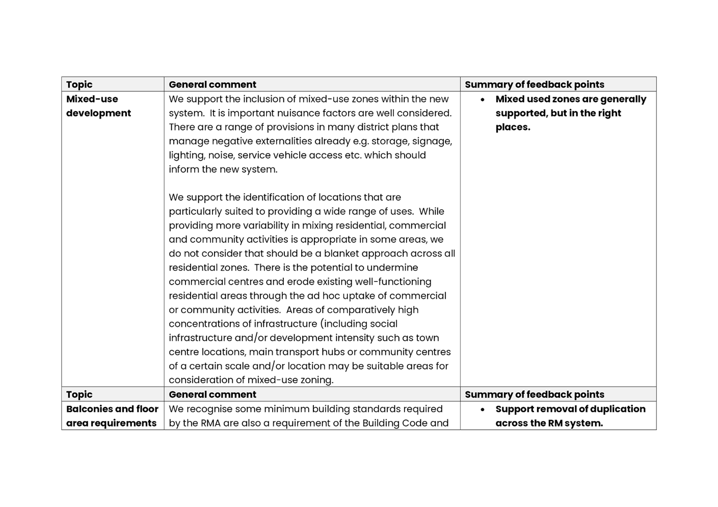 A close-up of a document

AI-generated content may be incorrect.