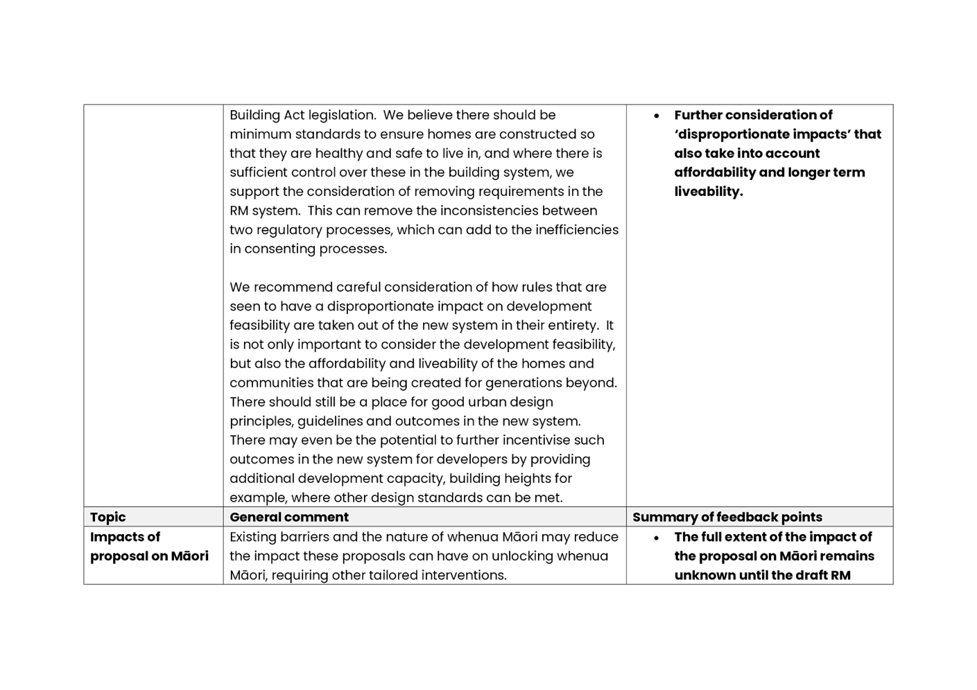 A close-up of a document

AI-generated content may be incorrect.