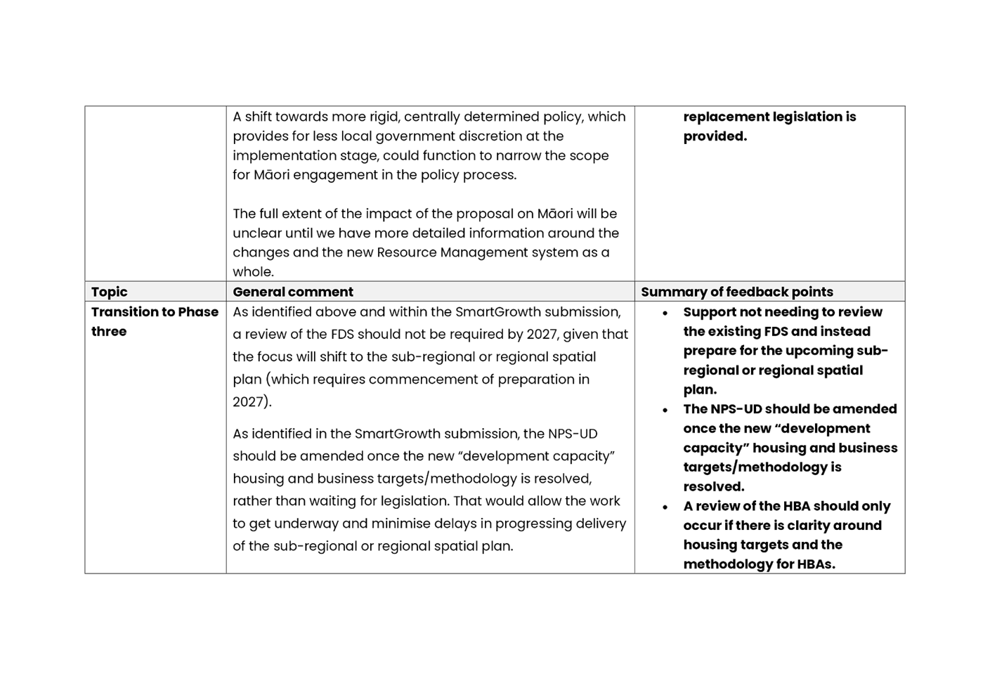 A close-up of a document

AI-generated content may be incorrect.