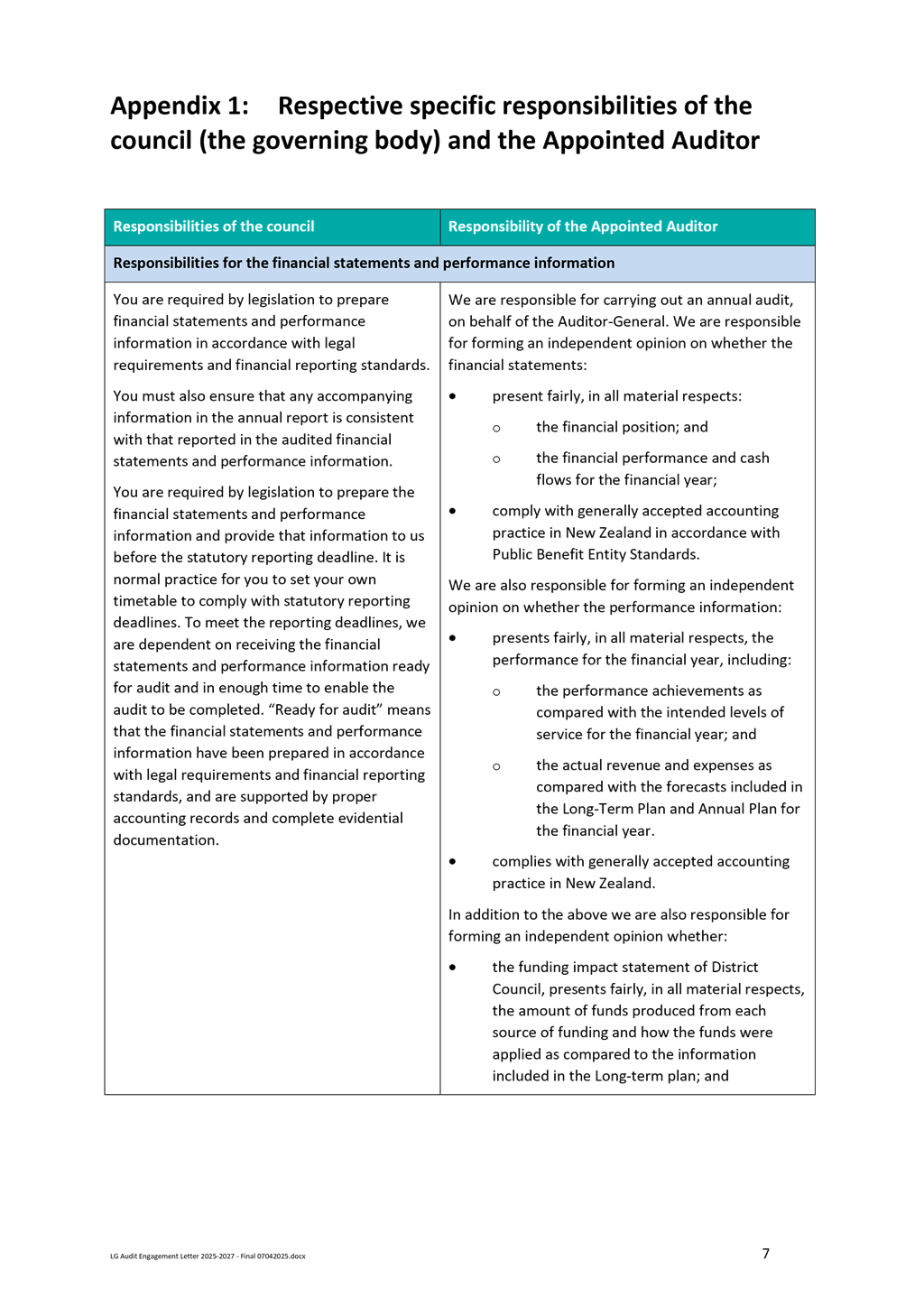 A close-up of a document

AI-generated content may be incorrect.