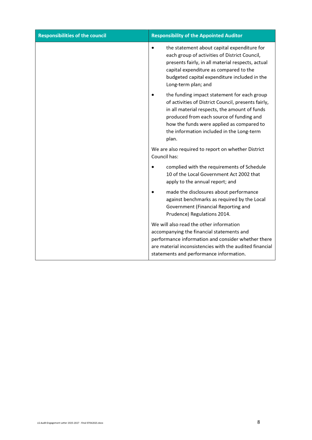 A close-up of a document

AI-generated content may be incorrect.