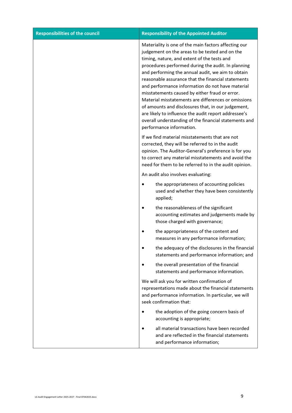 A close-up of a document

AI-generated content may be incorrect.