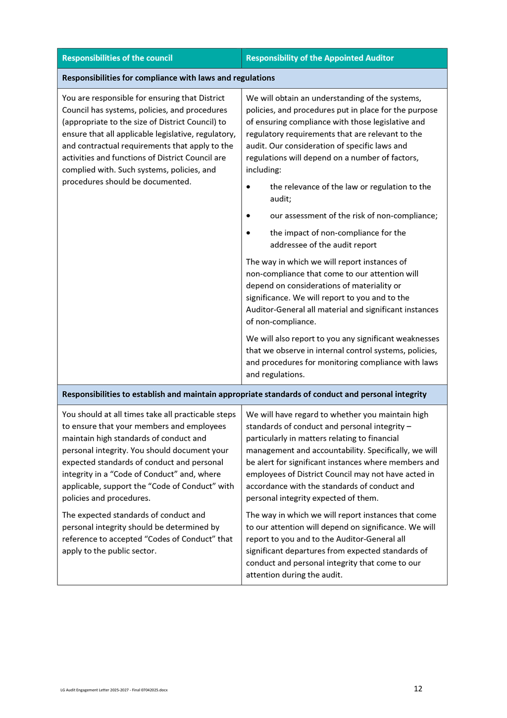 A close-up of a document

AI-generated content may be incorrect.