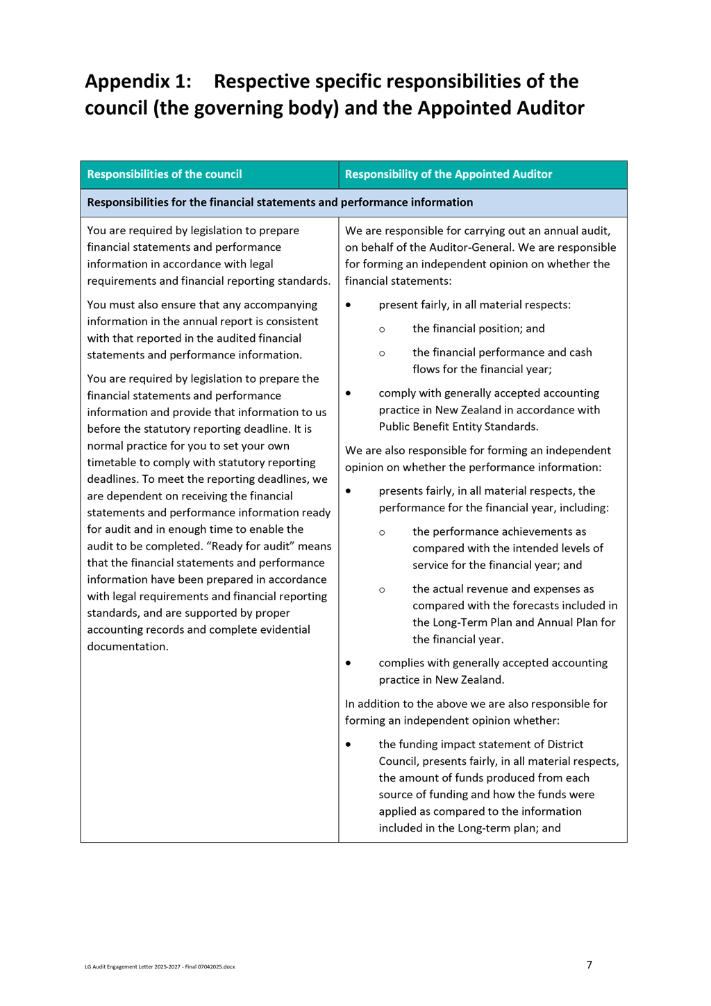 A close-up of a document

AI-generated content may be incorrect.