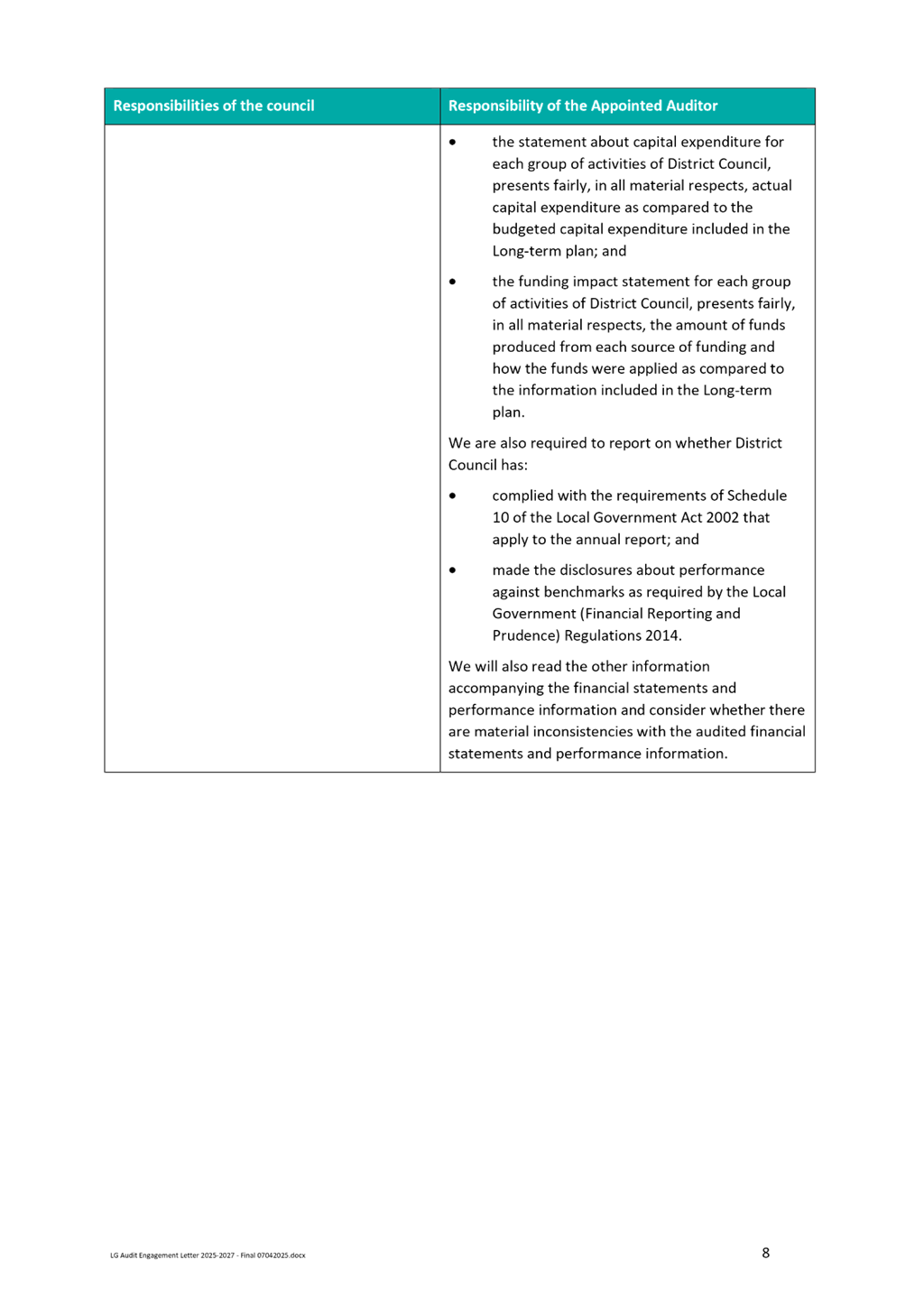 A close-up of a document

AI-generated content may be incorrect.