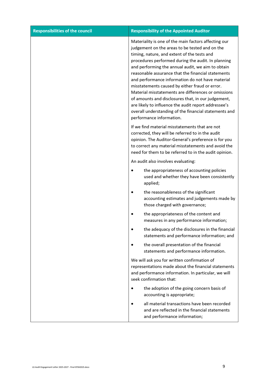 A close-up of a document

AI-generated content may be incorrect.